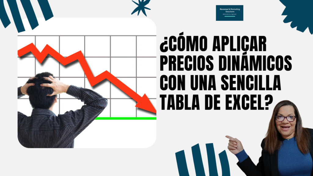 Precios dinámicos